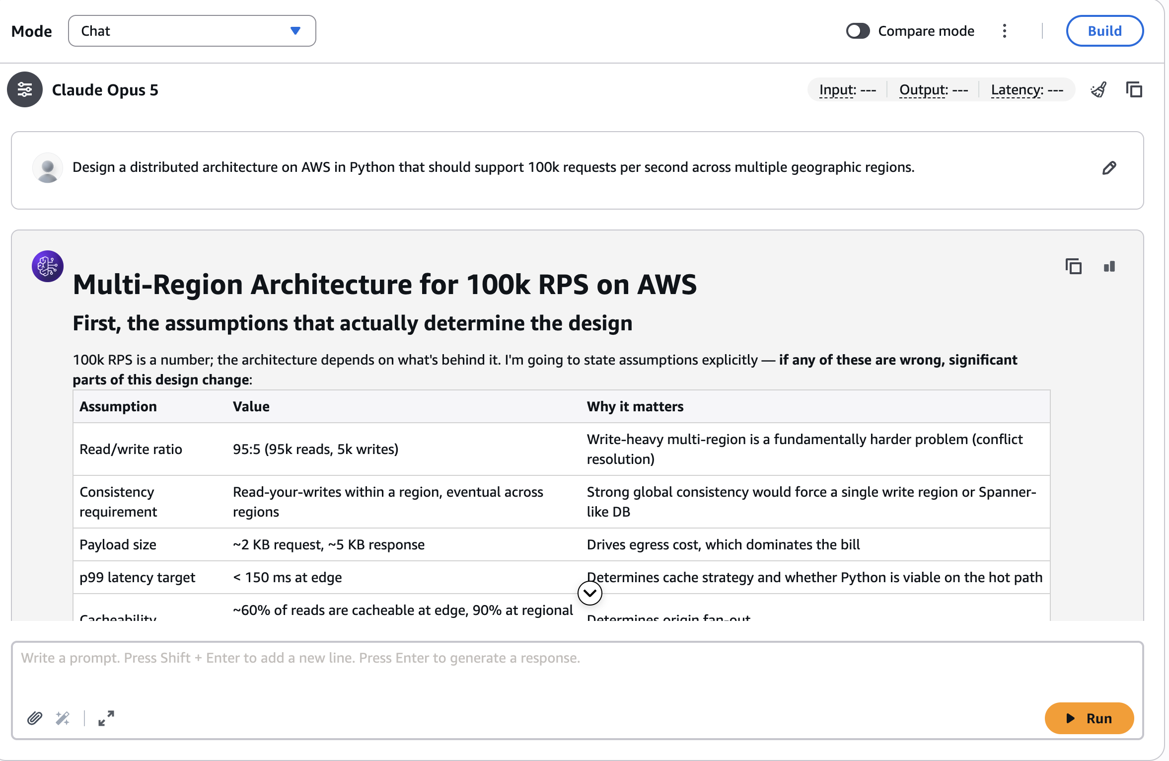 Claude Opus 5 response in the Amazon Bedrock console Playground