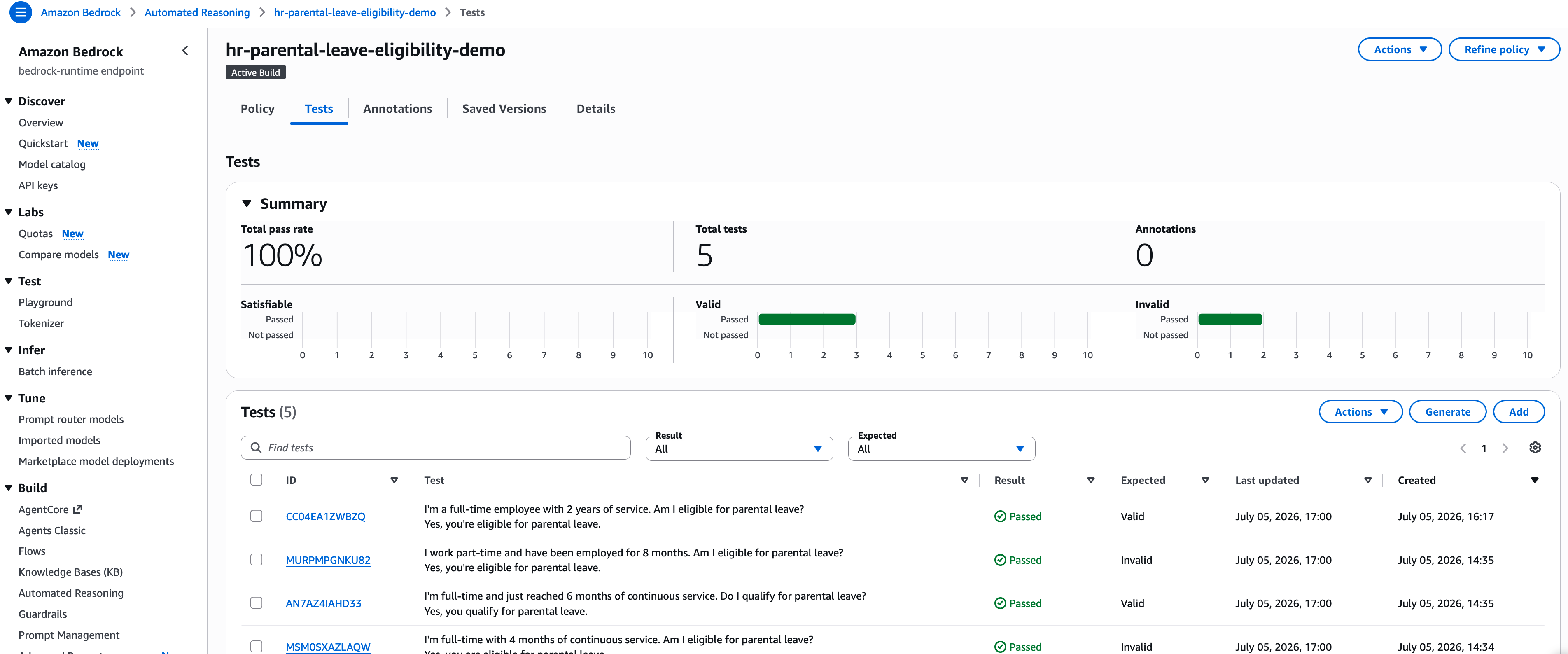 Tests tab after the ambiguity refinement is applied.