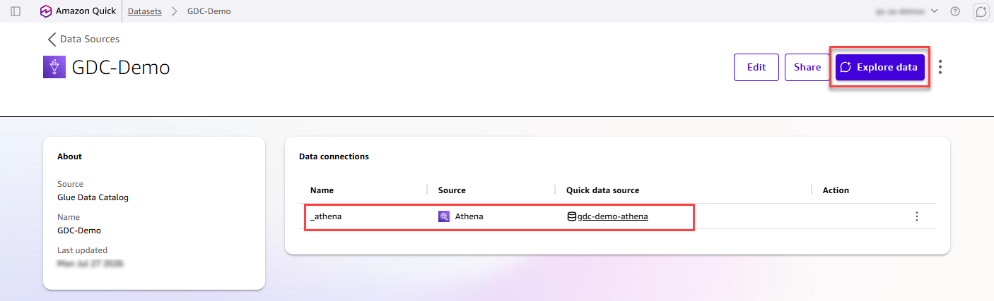 GDC-Demo data source detail page with the linked Athena connection and the Explore data option