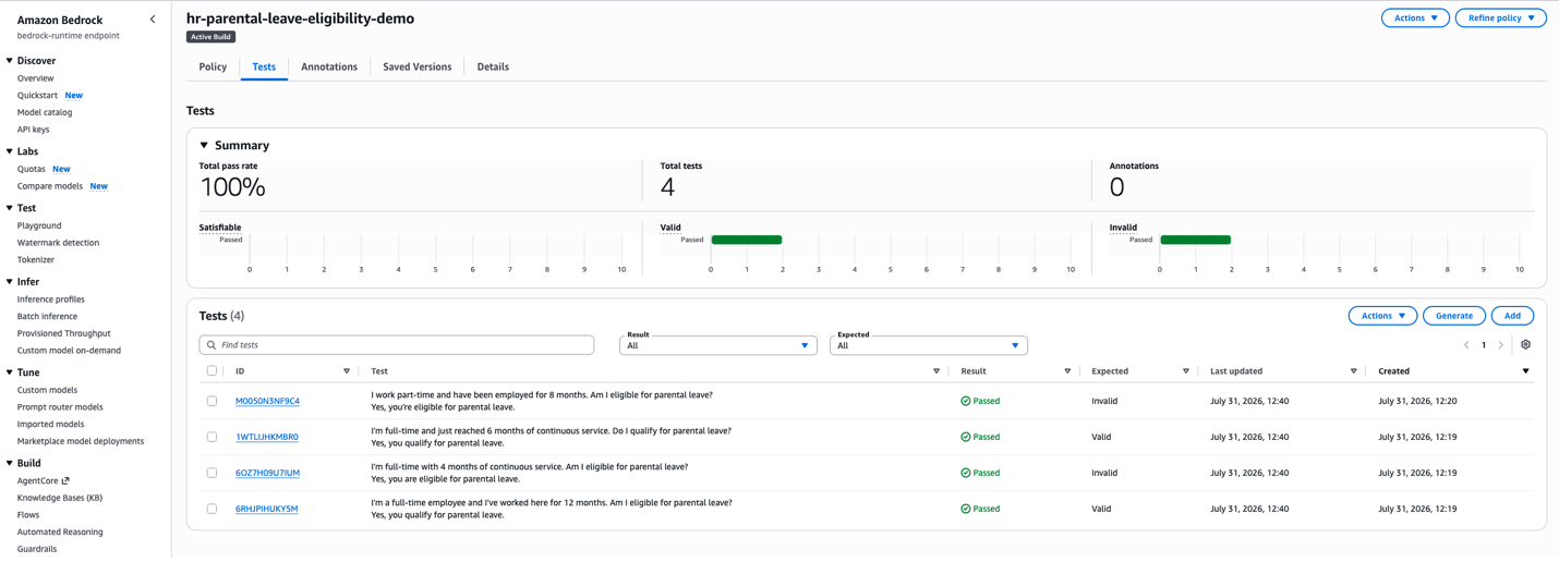Figure 6: The Tests tab after refinement, with all four tests passing (100%)