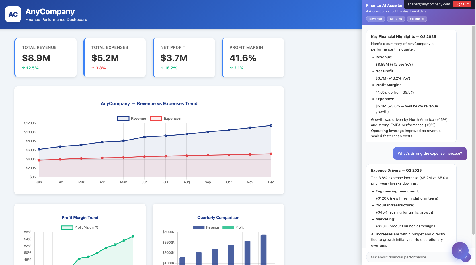 Finance dashboard with the embedded chat panel restyled to match the dashboard’s color gradient and branding