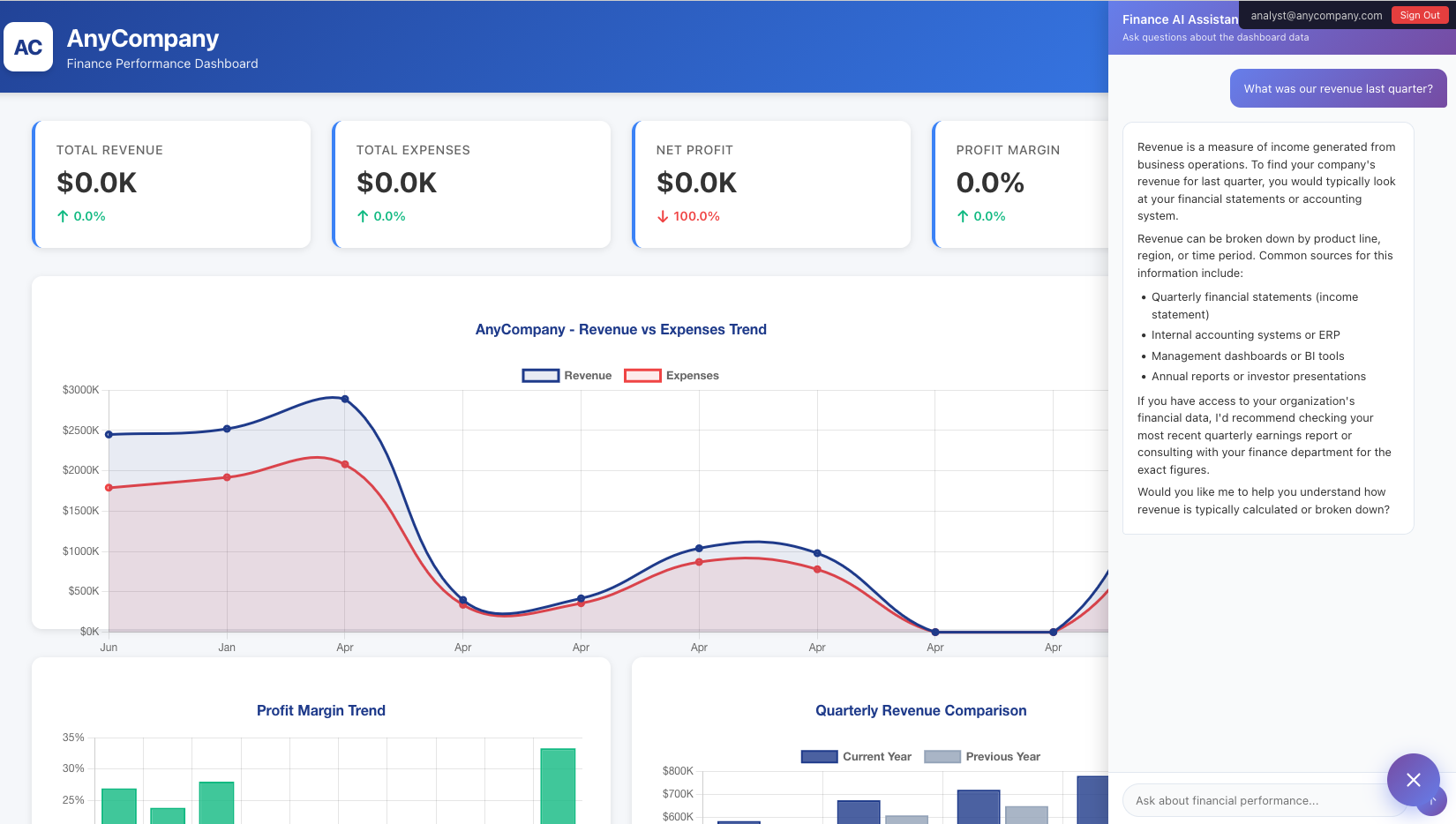 Embedded Quick chat returning a generic response to a revenue question without organizational context