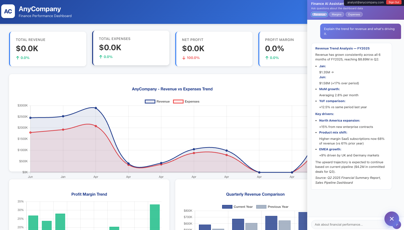 Embedded Quick chat panel with a quick-action Revenue button in the header