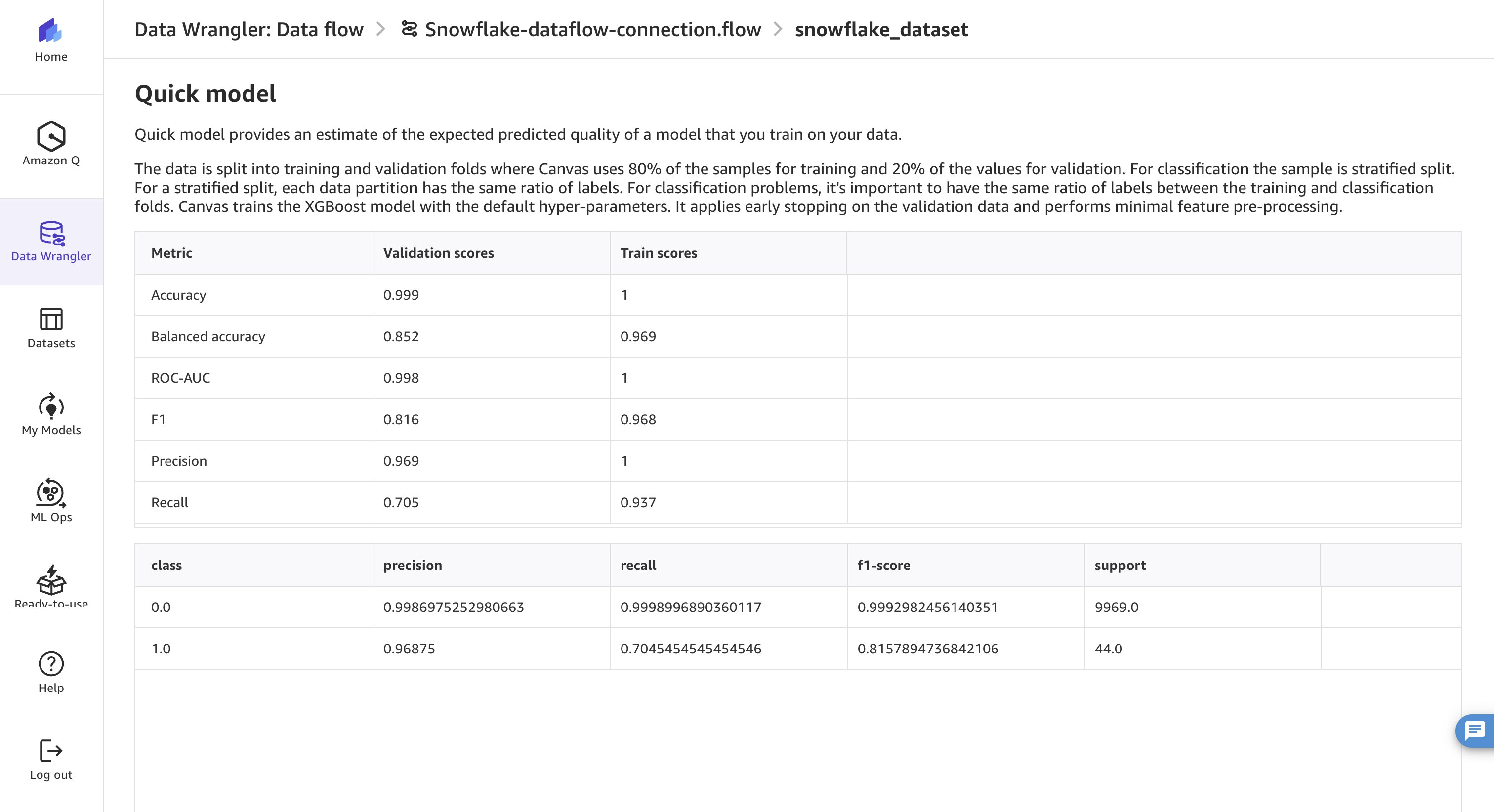 Data quality and insights report with Quick model accuracy metrics and confusion matrix