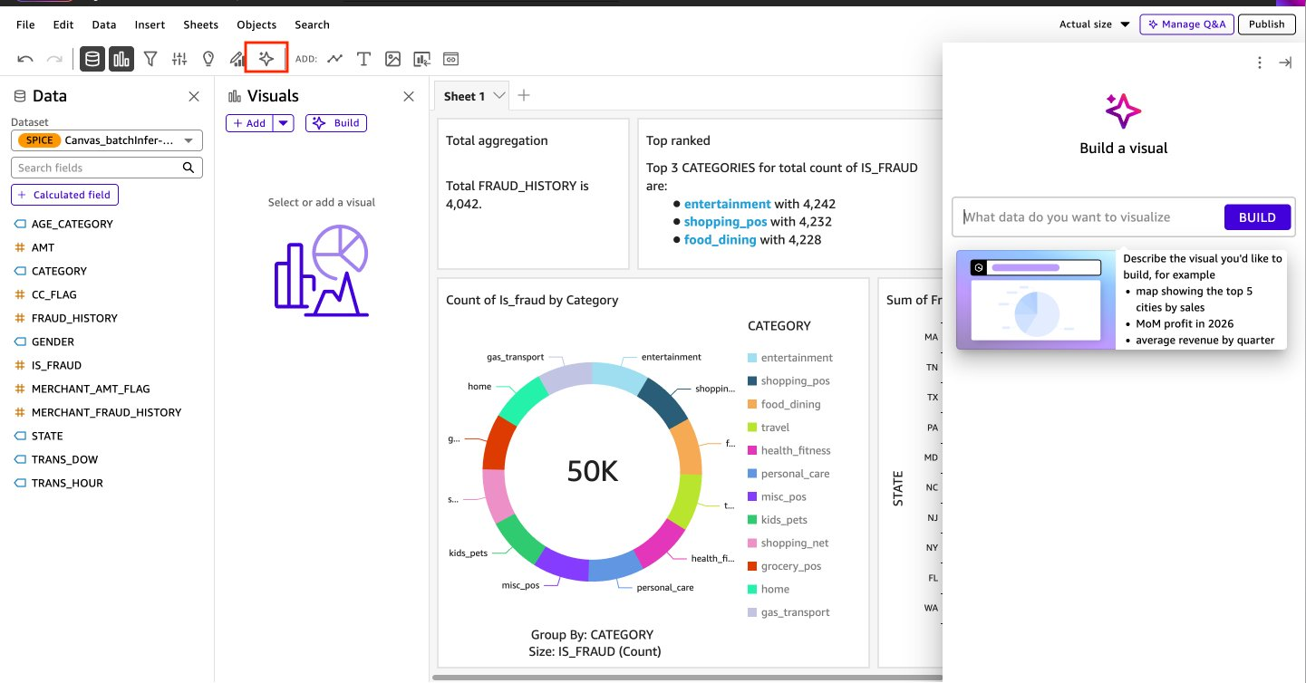 Amazon Quick Sight generative BI pane with context-aware options for building calculations, visuals, and Q&A topics
