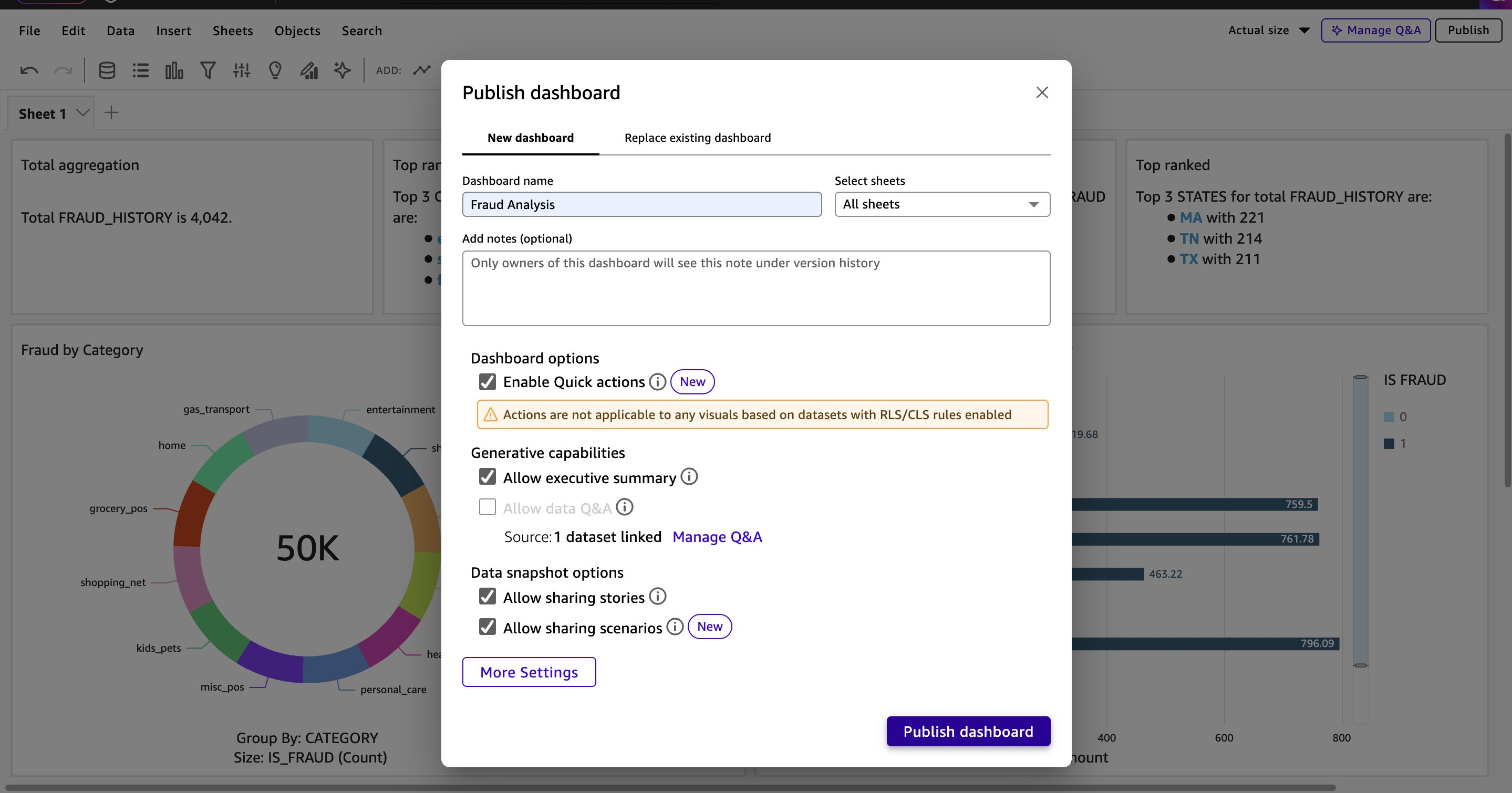 Publish dashboard dialog with a dashboard name and the Allow executive summary option selected