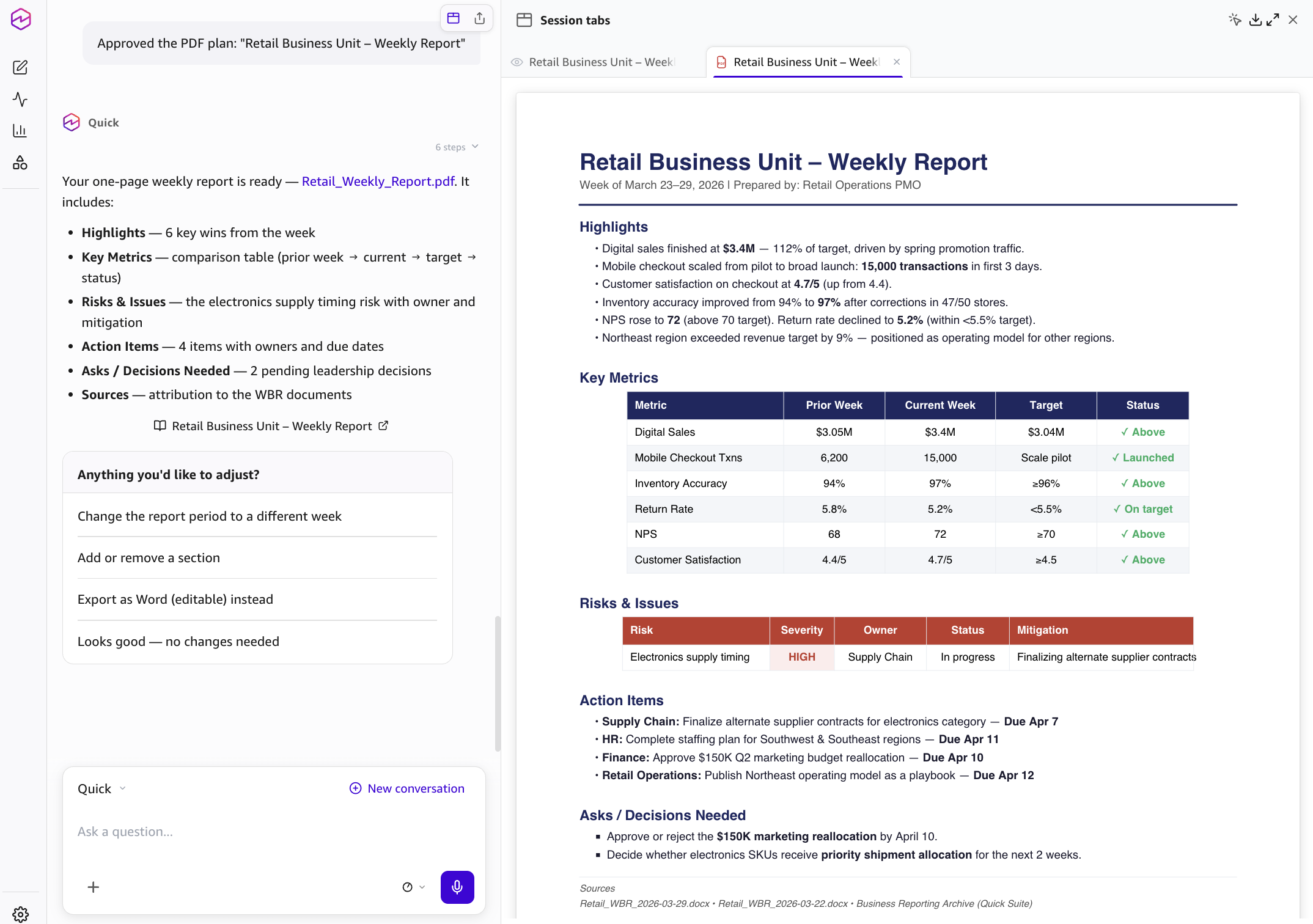 The Amazon Quick desktop application shows a completed weekly report named Retail Business Unit - Weekly Report. The report includes highlights, a key metrics table, risks and issues, action items, asks or decisions needed, and source documents. The response pane offers follow-up options such as changing the report period, editing a section, exporting as Word, or confirming that no changes are needed.
