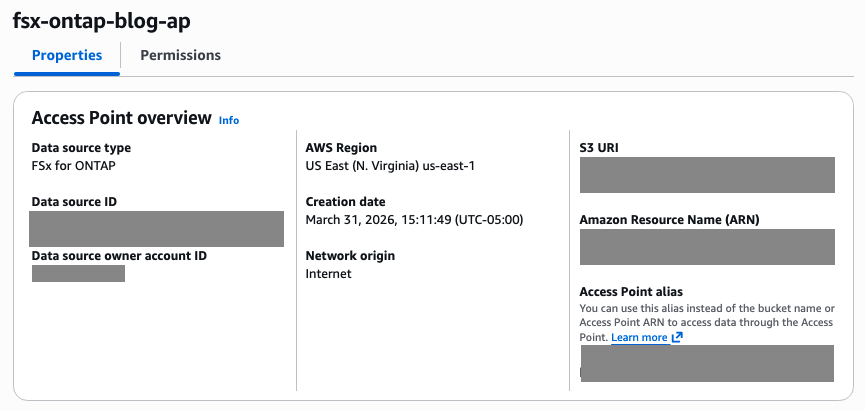 The Amazon S3 console page shows an access point named fsx-ontap-blog-ap. The overview identifies the data source type as FSx for ONTAP and shows the AWS Region, creation date, network origin, S3 URI, ARN, and access point alias. Account-specific values are masked.