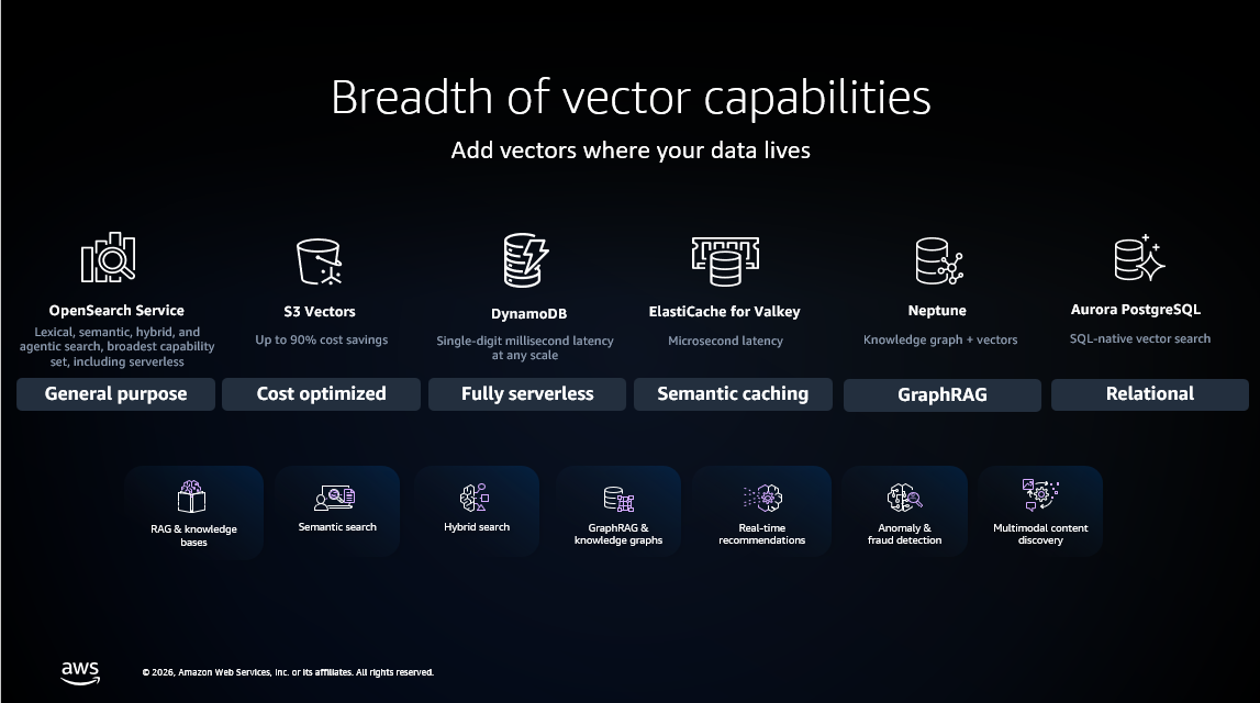 Build Agents Where Data Lives