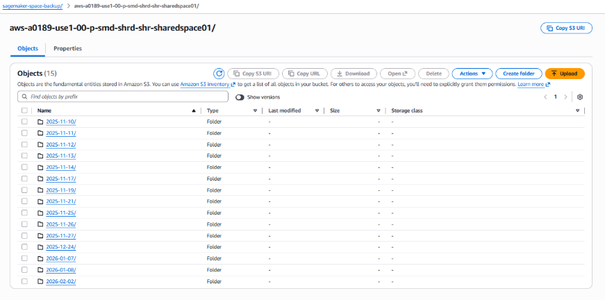 Amazon S3 console showing Space backup files organized into date-stamped folders in a shared-space backup bucket