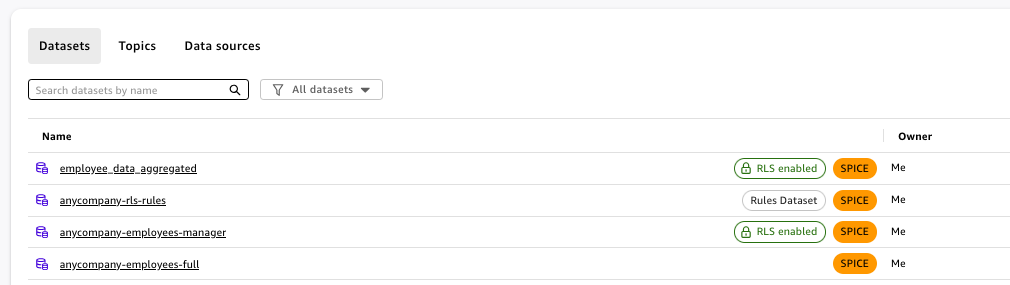 Datasets console showing three datasets, with row-level security enabled on the manager dataset and SPICE storage