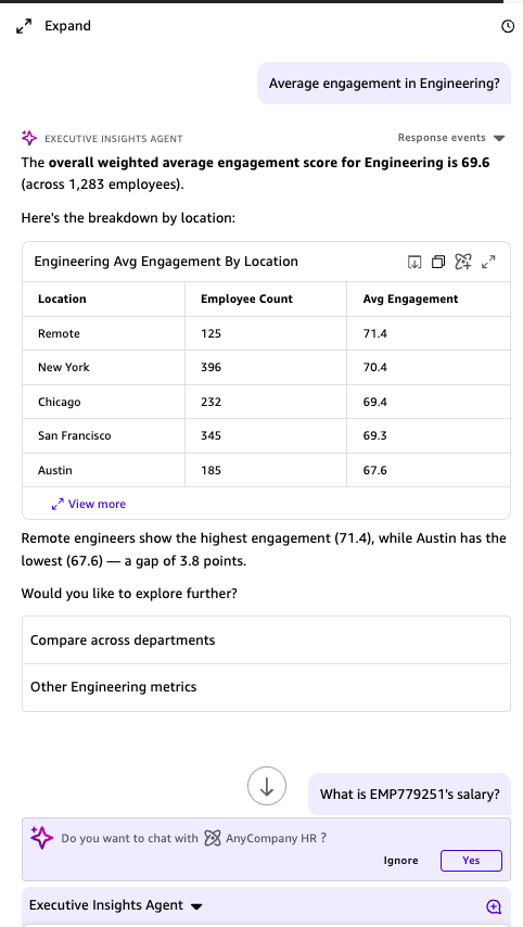 Executive Insights Agent answering an engagement question with a location-level breakdown table