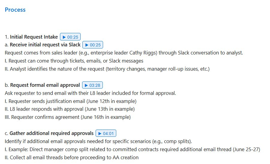 Interactive SOP preview editor with timestamps linked to the source video