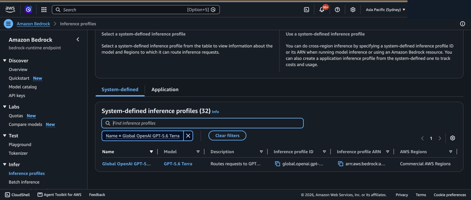 Accessing OpenAI models on Amazon Bedrock from Australia with global cross-Region inference
