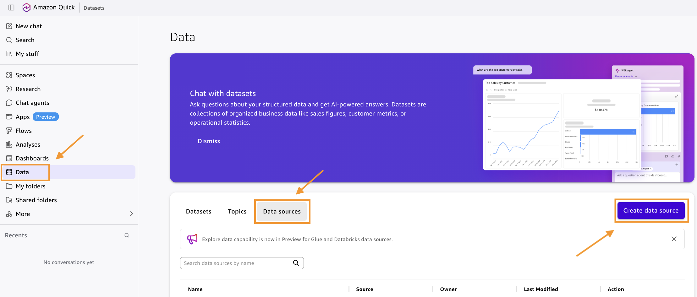 Amazon Quick Sight console Data sources page with Create data source highlighted