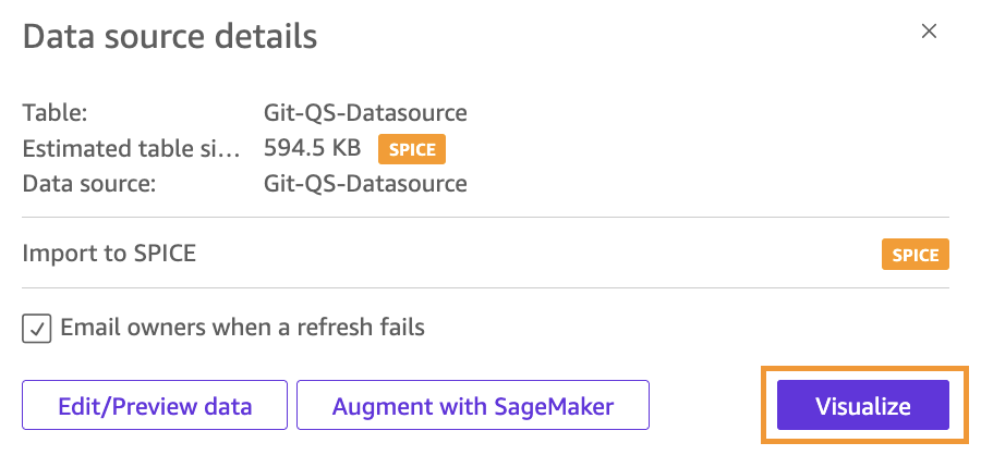 Amazon Quick Sight data source details window with the Visualize option