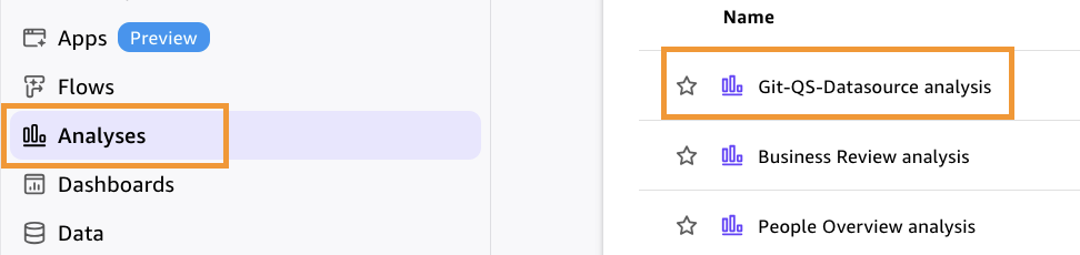Amazon Quick Sight Analyses page showing the new Git-QS-Datasource analysis