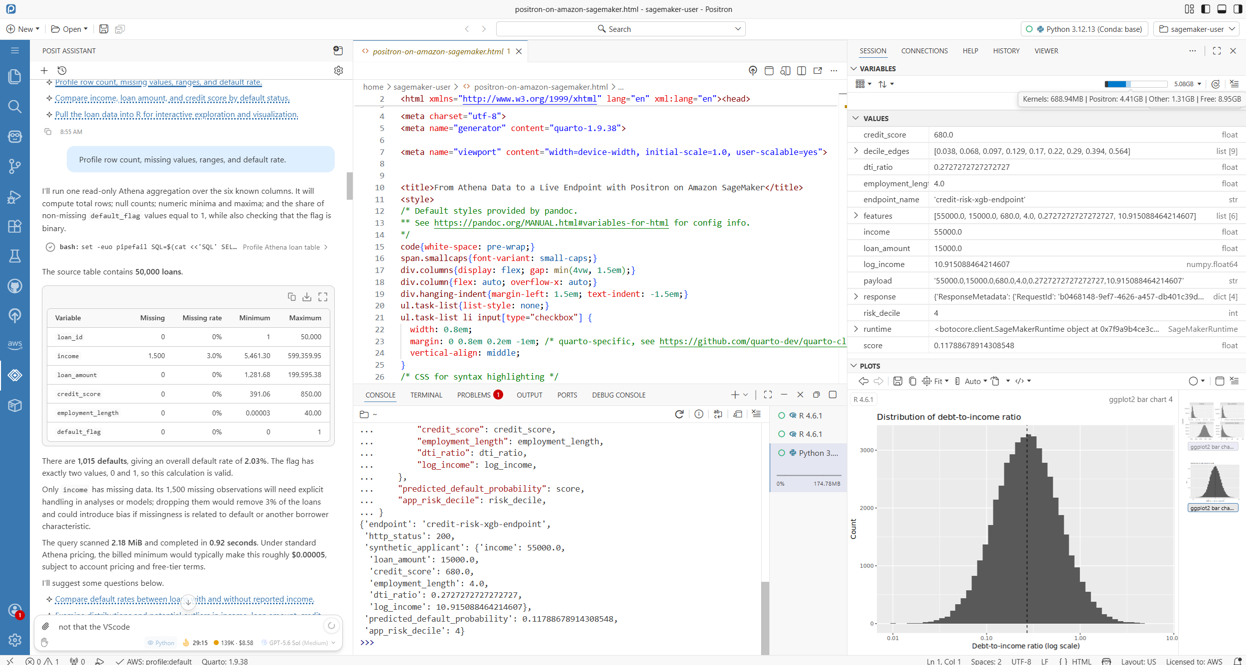Run Positron on Amazon SageMaker AI for data science workflows