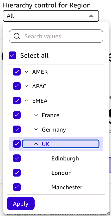Amazon Quick Sight hierarchy control with EMEA and UK expanded, showing France, Germany, and UK, and the UK cities London, Manchester, and Edinburgh