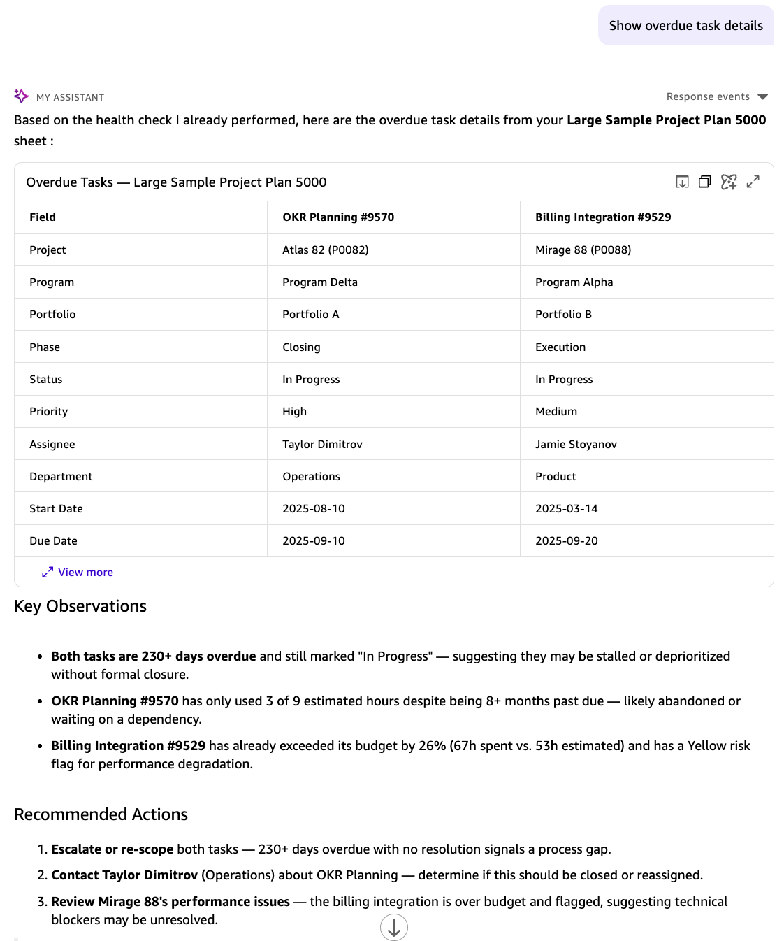 Amazon Quick chat response summarizing overdue tasks from a Smartsheet project sheet with recommended actions