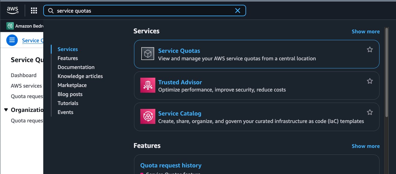 Service Quotas console showing the AWS services list