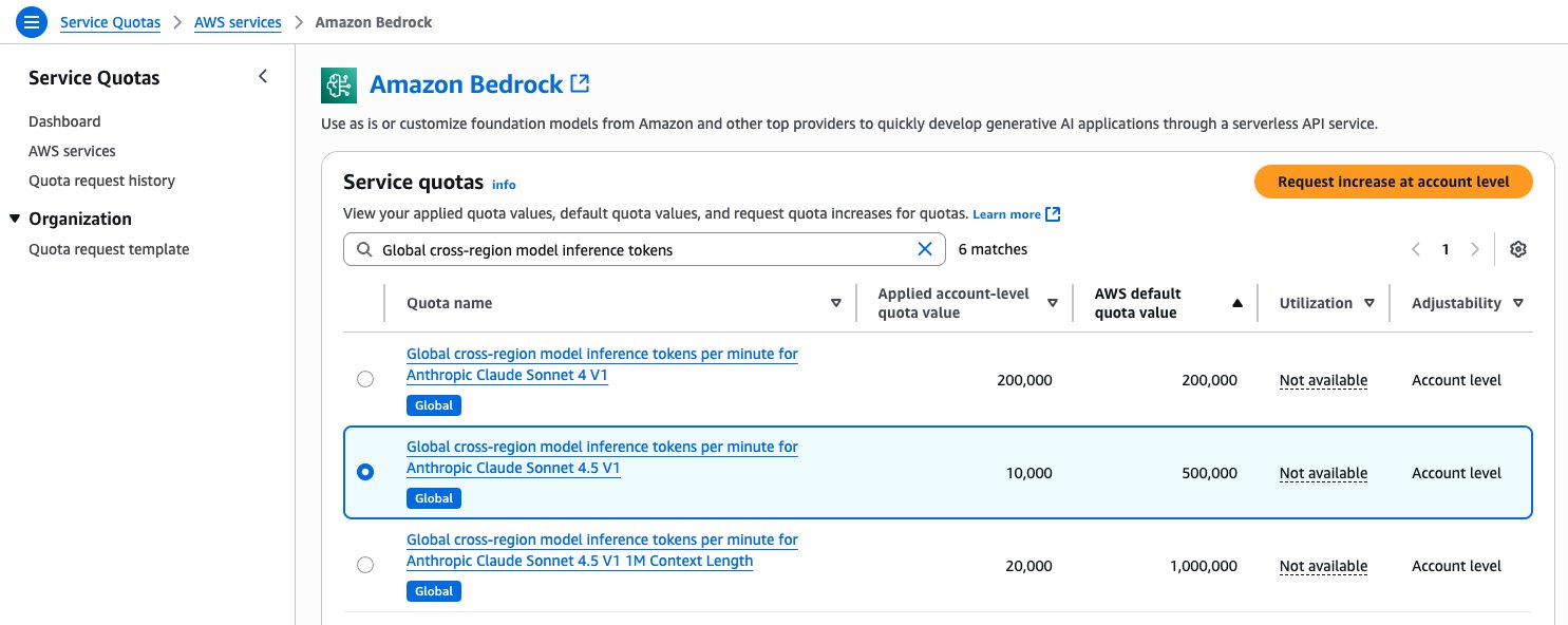 Amazon Bedrock quota detail page with the option to request an increase at the account level
