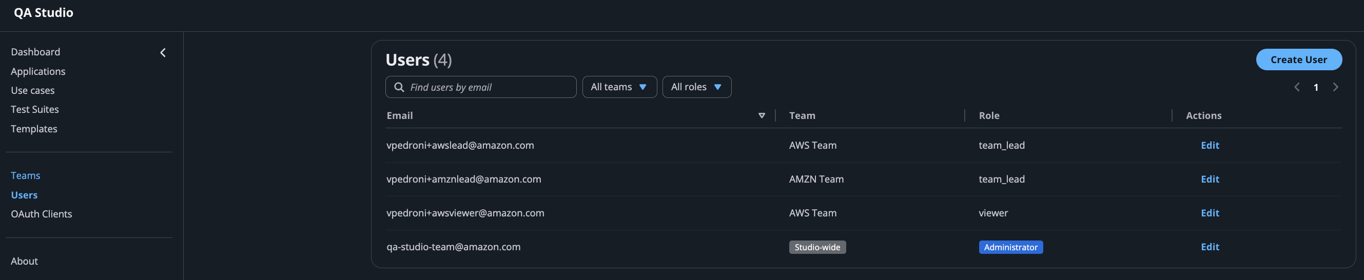 QA Studio studio-wide Users page listing each account with its team and role, with team and role filters