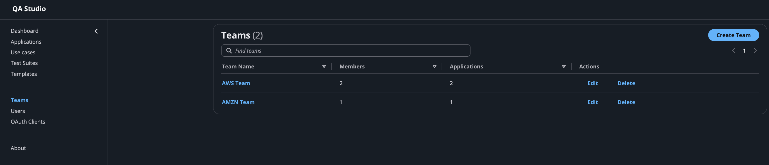 QA Studio Teams page listing each team with its member count and application count