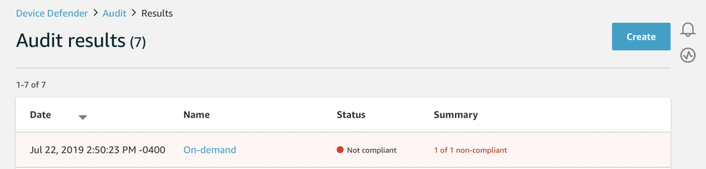 AWS IoT Device Defender Audit Results