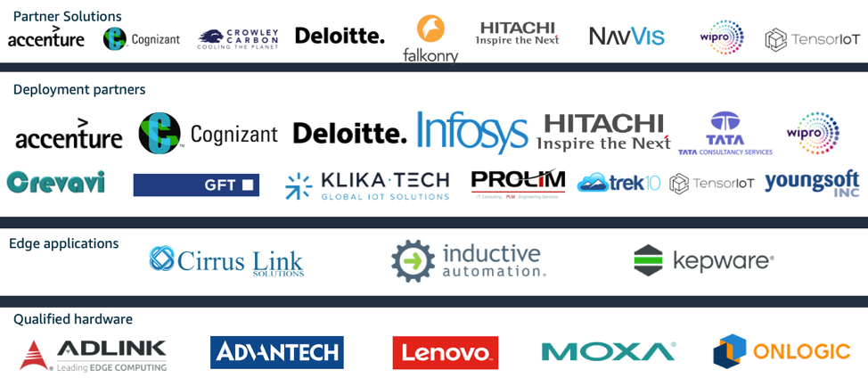 These partners leverage the IMC kit and focus on differentiation instead of the infrastructure needed for their solutions: Accenture, cognizant, Crowley Carson, Deloitte, falconry, Hitachi, navvis, Wipro, TensorIoT, Infosys, Tata, Youngsoft Inc, Trek10, Prolim, Klika Tech, GFT, Orevavi, Cirrus Link Solutions, Inductive Automation, Kepware, Adlink, Advantech, Lenovo, Moxa, Onlogic