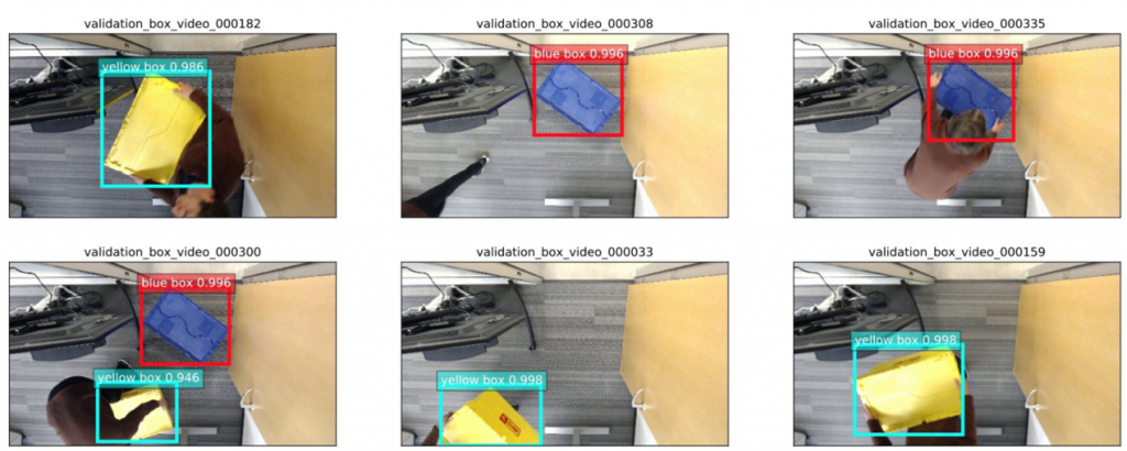 Training the Amazon SageMaker object detection model and running it on AWS IoT Greengrass – Part 2 of 3: Training a custom object detection model