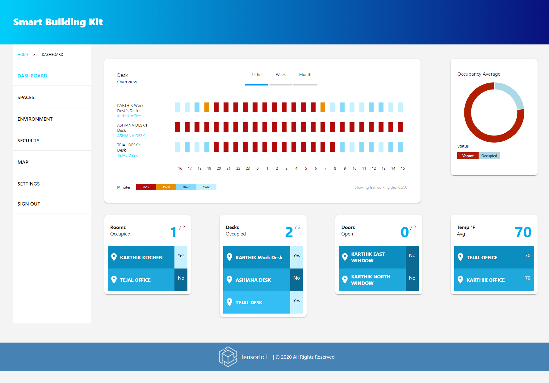 Smart Building Kit User Interface