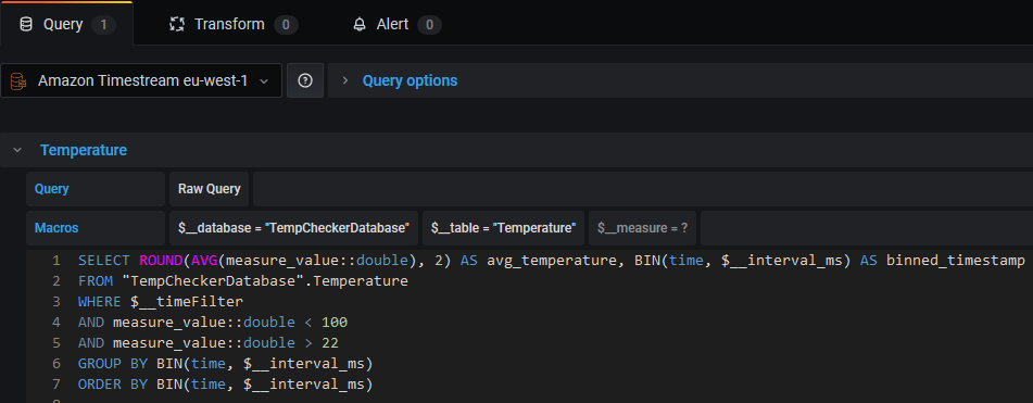 Screenshot of the query configuration for the temperature history panel.