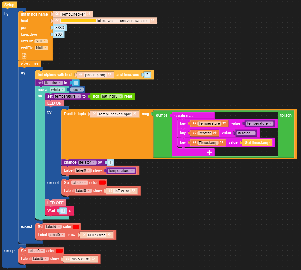 Capture d'écran de l'algorithme UIFlow.