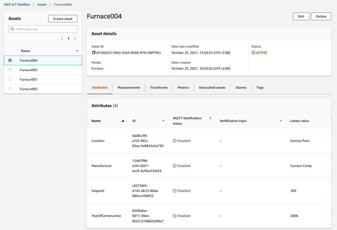 SiteWise Furnace Asset