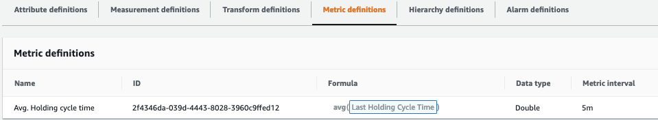 SiteWise Metric Definition