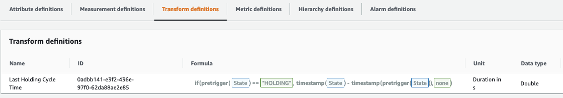 SiteWise Transformation Definition