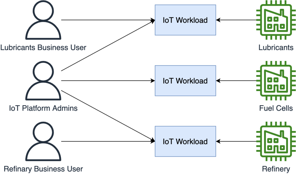 AWS and Symantec Each Redefine the 'Single Pane of Glass' for the Cloud -  The New Stack