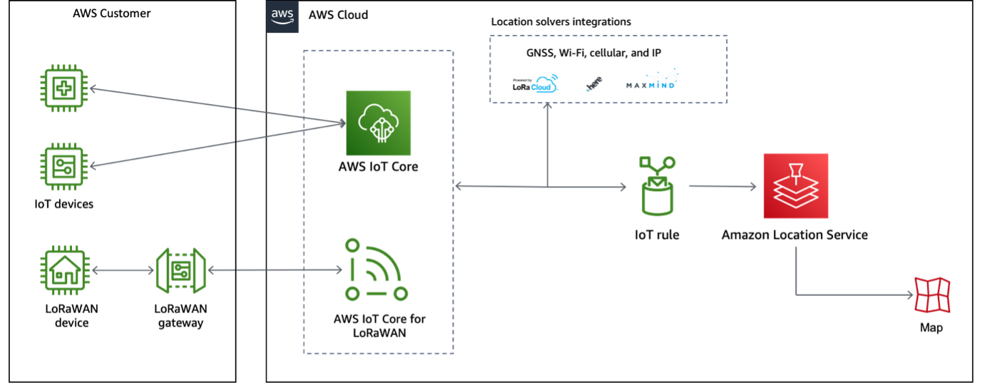 Tracker One - Asset Tracking Hardware for IoT