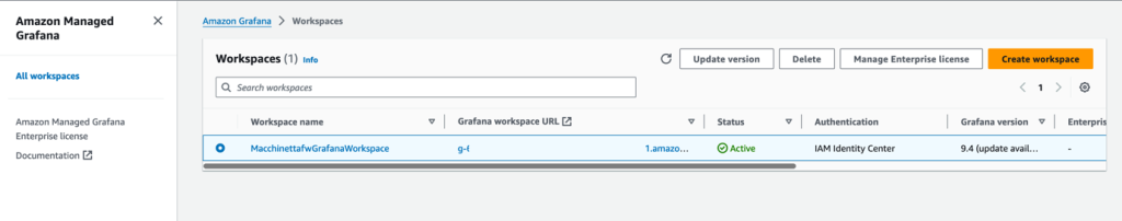 Amazon Managed Grafana Workspace