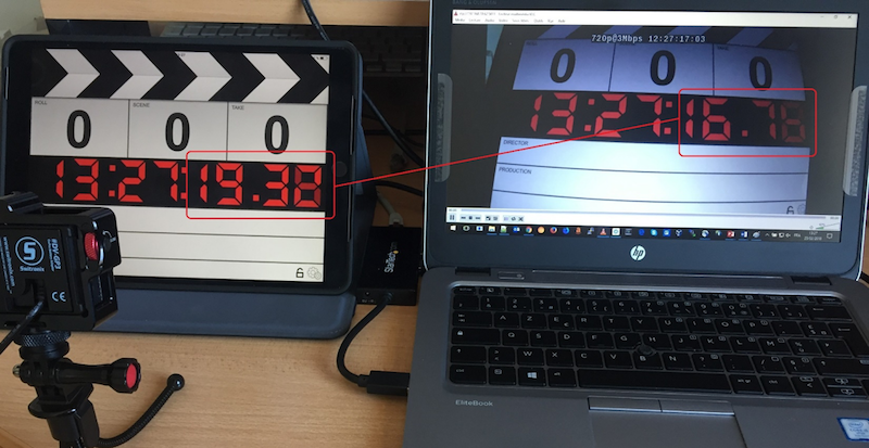 Encoding pipeline latency 