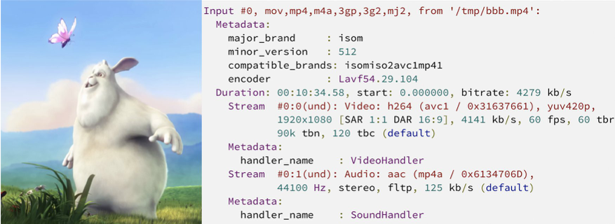 Monetize Media Content With Aws Elemental Mediatailor And Computer Vision Aws Media Blog