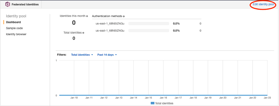 Identity pool screen in the Amazon cognito console 