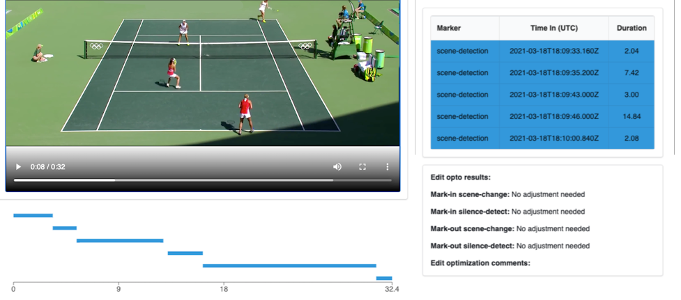 An example of final clip generated for a 23-seconds rally play