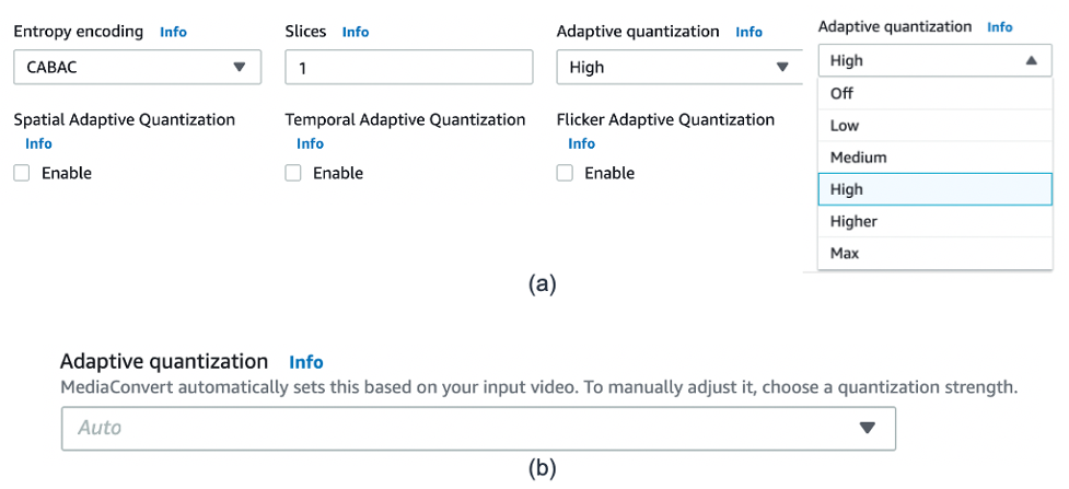 Figure 7: Adaptive AQ settings using (a) Default settings and (b) Auto AQ mode