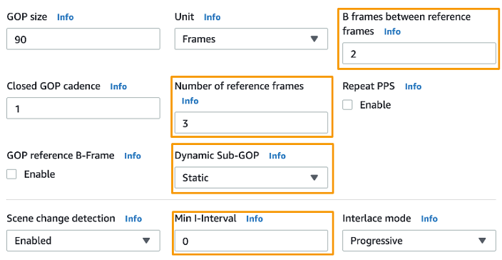 Figure 5: Parameters of interest for content-adaptive GOP structure