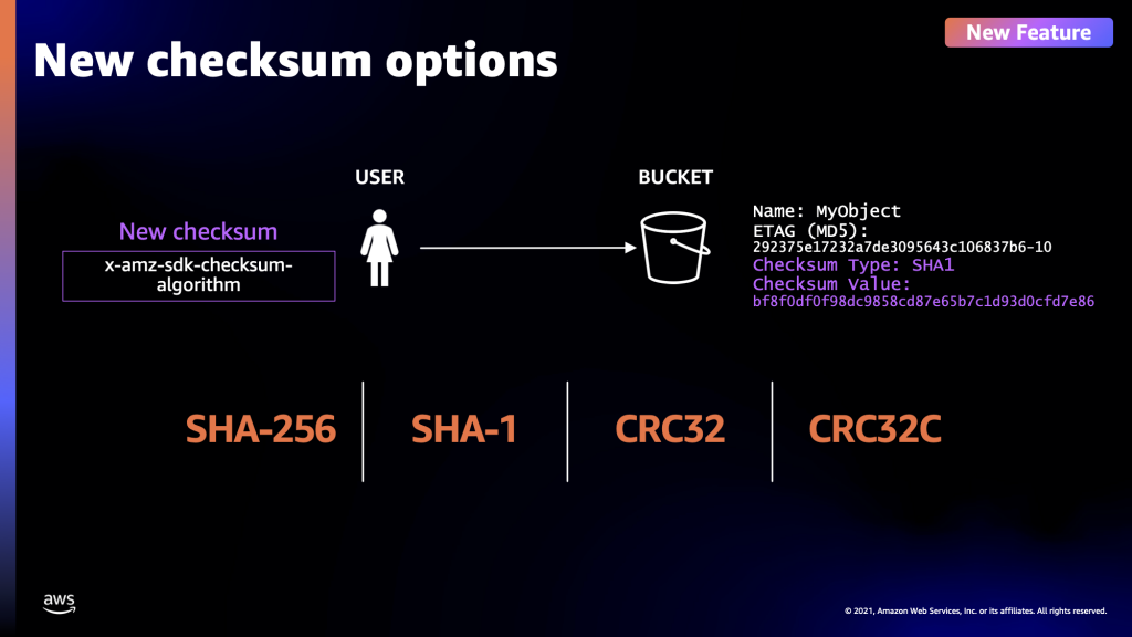 5214605-big.jpeg?X-Amz-Content-Sha256=UNSIGNED-PAYLOAD&X-Amz-Algorithm=AWS4-HMAC-SHA256&X-Amz-Credential=AKIAY55CGH2VECWAZGTW/20240308/eu-west-1/s3/