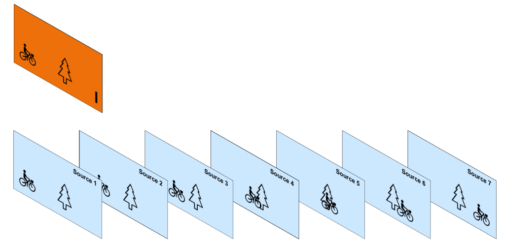 How Opera's video compression technology works - Blog