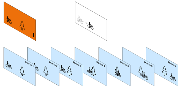 P Frame concept introduction