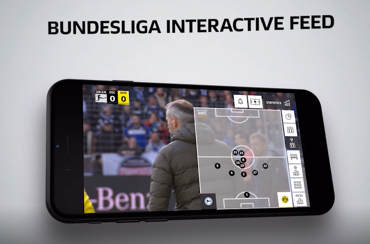 Bundesliga Interactive Feed display